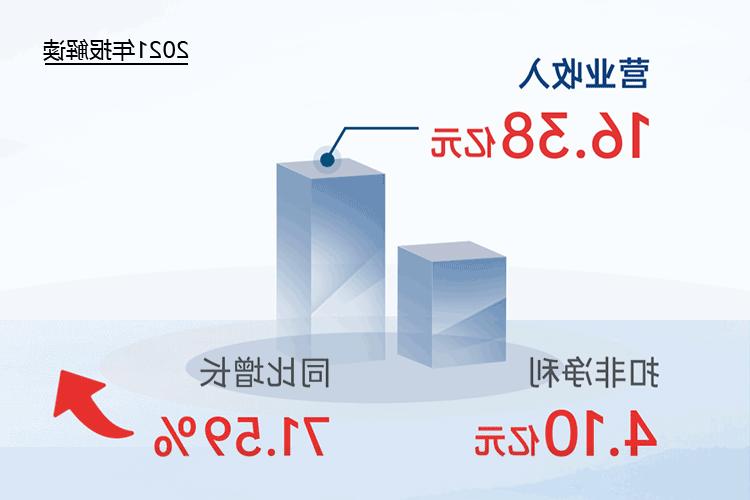 您收到一封<a href='http://hf8p.dongbeizhenzi.com'>欧洲杯下注网站</a>2021年“成绩单”